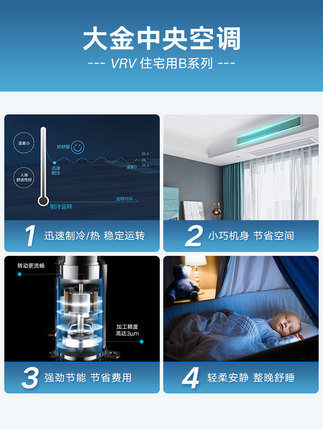 DAIKIN/大金中央空調(diào)家用7匹一拖六變頻多聯(lián)機(jī)大戶型金制全效系列