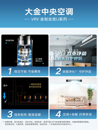 DAIKIN大金中央空調(diào) 7匹一拖六家用變頻多聯(lián)采暖地暖VRV-U舒適款