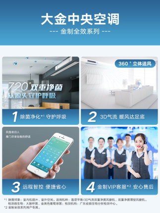 DAIKIN大金中央空調(diào)一拖六 8匹家用變頻空調(diào)機(jī)金制全效系列3D款
