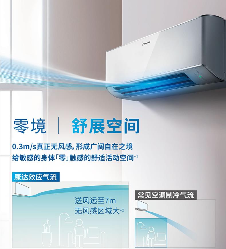 Daikin/大金FTZW136WC-W1+FKXW172WAC-W變頻冷暖家用空調(diào)組合套裝