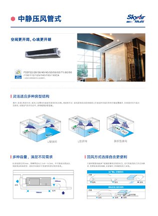 大金中央空調(diào)SkyAir商用FSSP71CA中靜壓風(fēng)管機(jī)一拖一變頻