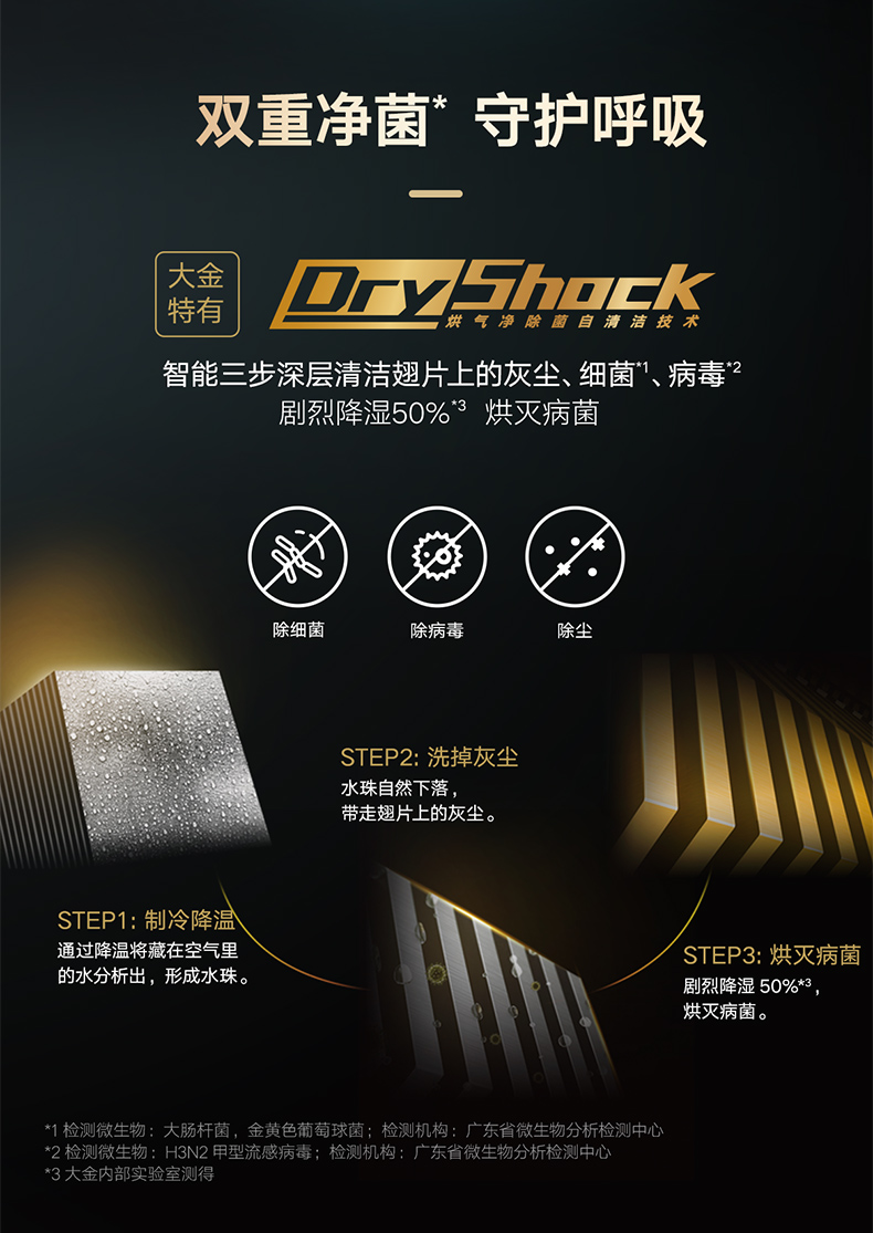 什么是大金空調(diào)Dry Shock除菌自清潔