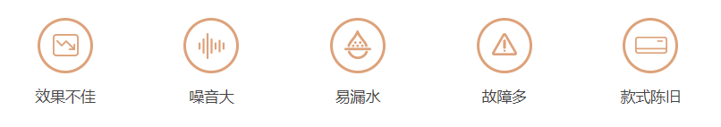 大金空調(diào)換裝