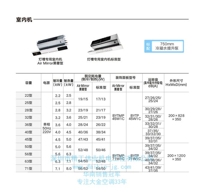 DAIKIN/大金客廳空調(diào)大3匹變頻家用隱藏空調(diào)中央空調(diào)燈槽專用機(jī)(圖6)