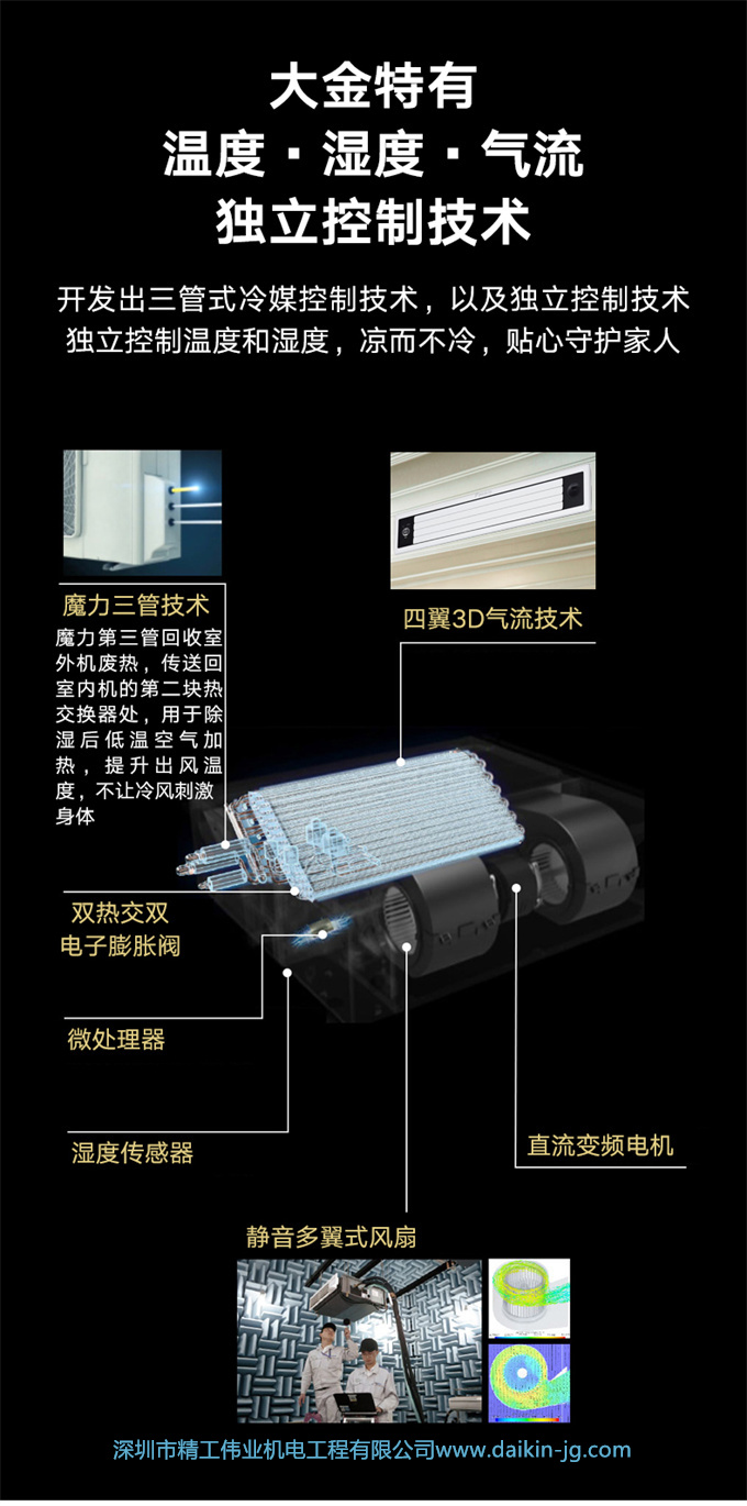 DAIKIN/大金3D氣流風(fēng)管機(jī)溫濕平衡家用變頻中央空調(diào)室內(nèi)機(jī)黑奢型(圖2)