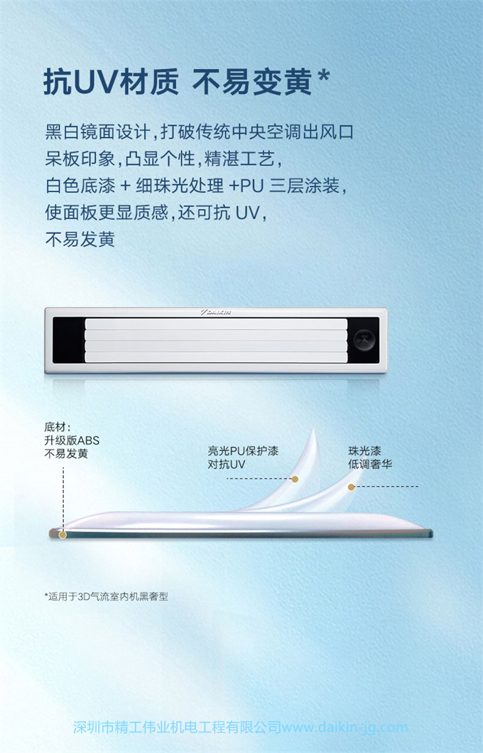 DAIKIN/大金客廳空調(diào)大3匹變頻家用風(fēng)管機(jī)中央空調(diào)家用客餐廳空調(diào)(圖8)