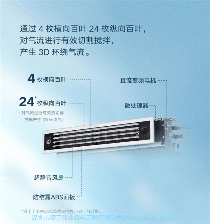 DAIKIN/大金客廳空調(diào)大3匹變頻家用風(fēng)管機(jī)中央空調(diào)家用客餐廳空調(diào)(圖4)