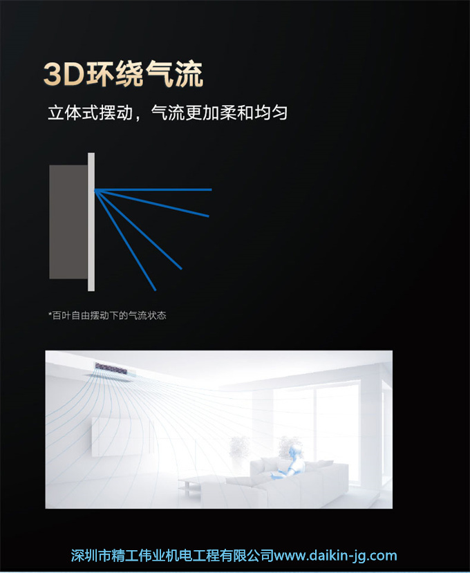 DAIKIN/大金客廳空調(diào)大3匹變頻家用風(fēng)管機(jī)中央空調(diào)家用客餐廳空調(diào)(圖3)