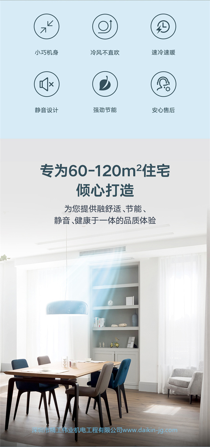 DAIKIN/大金中央空調4匹一拖三 隱藏式家用變頻VRV-B空調機3D氣流(圖4)