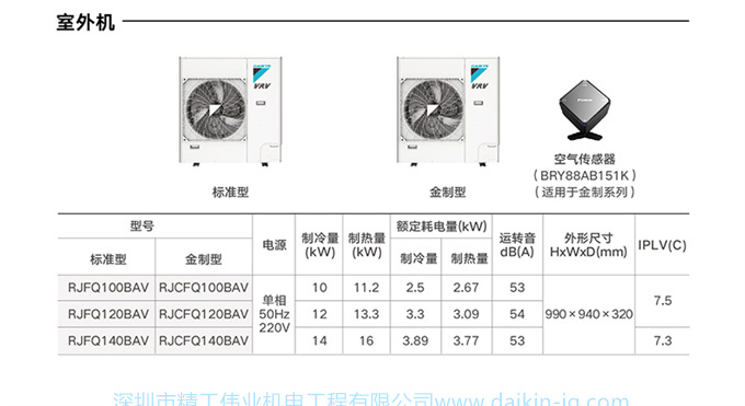 DAIKIN/大金中央空調4匹一拖三 隱藏式家用變頻VRV-B空調機3D氣流(圖15)