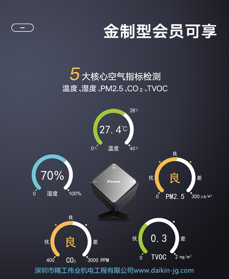 雅致優(yōu)雅系列  大金中央空調(diào)VRV住宅用B系列(圖11)