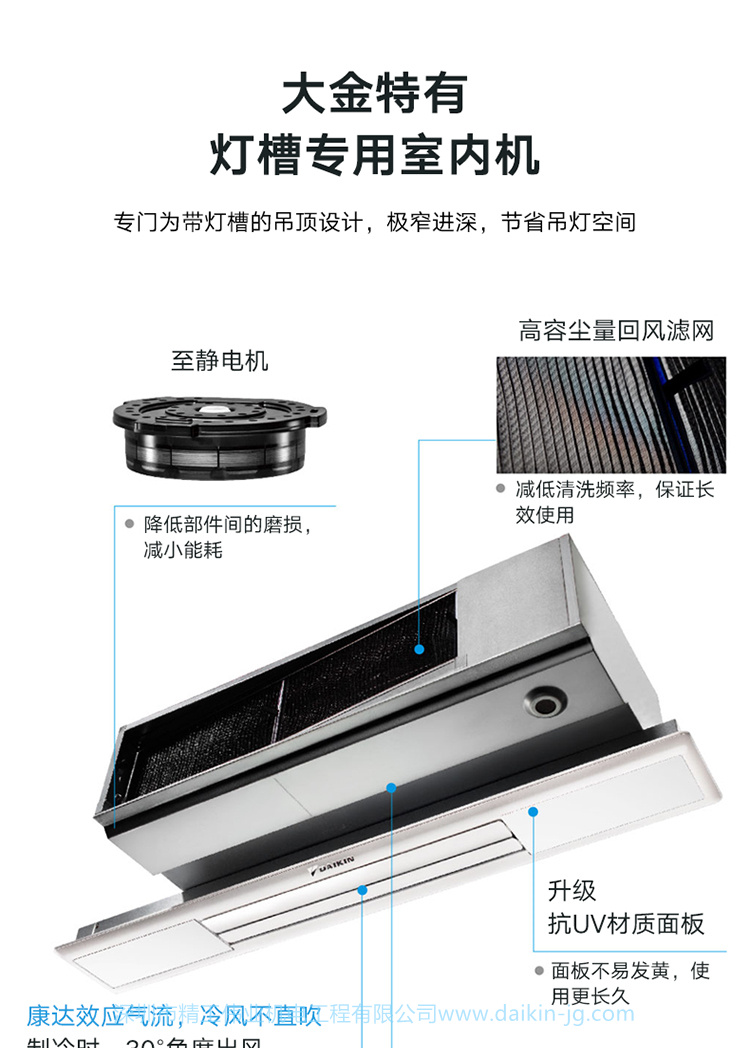 大金燈槽專用室內(nèi)機(jī)(圖2)