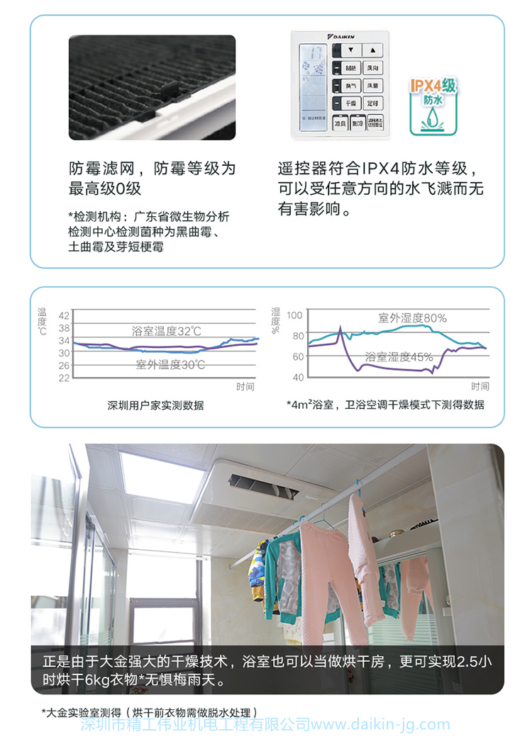 大金衛(wèi)浴專(zhuān)用空調(diào)(圖6)