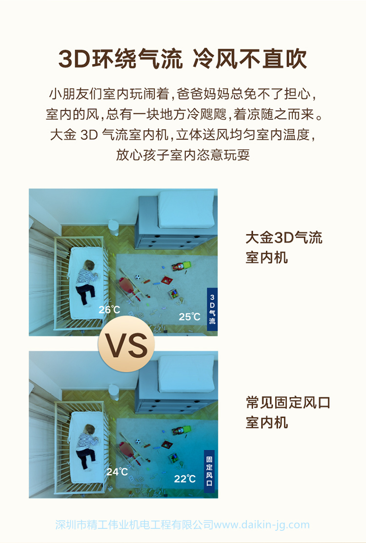 大金3D氣流室內(nèi)機(jī)(圖2)