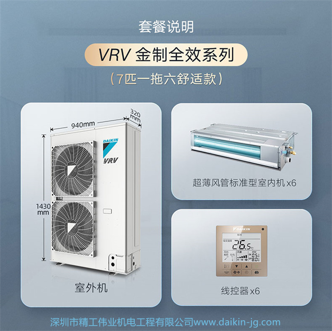 DAIKIN/大金中央空調(diào)家用7匹一拖六變頻多聯(lián)機(jī)大戶型金制全效系列(圖2)