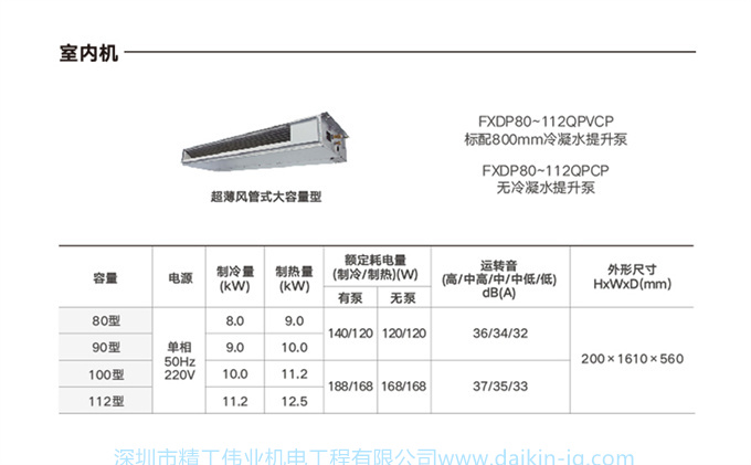 DAIKIN/大金中央空調(diào)家用7匹一拖六變頻多聯(lián)機(jī)大戶型金制全效系列(圖20)