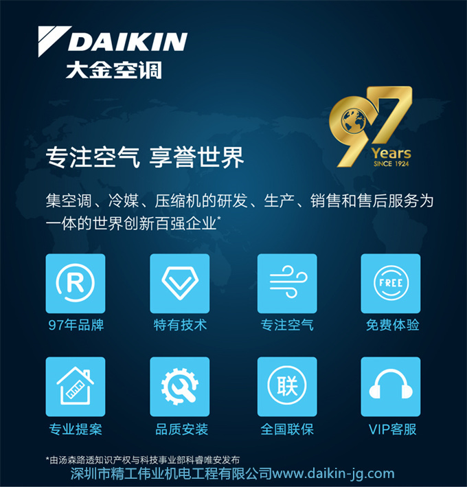 DAIKIN/大金中央空調(diào)家用7匹一拖六變頻多聯(lián)機(jī)大戶(hù)型金制全效系列