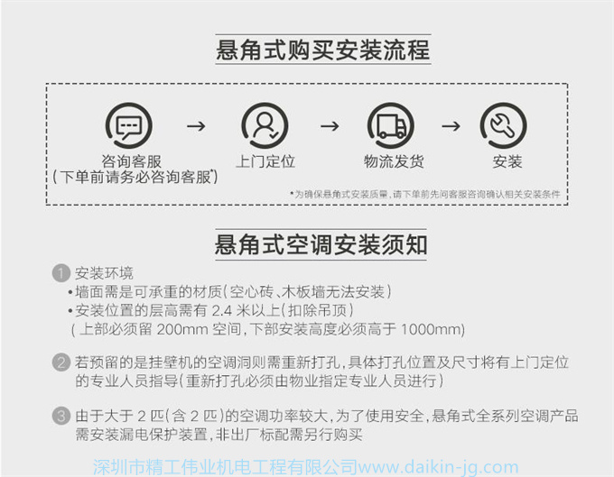 【華南專享】大金一級變頻懸角式2匹空調(diào)客廳新優(yōu)選FKXW150TC-W(圖2)