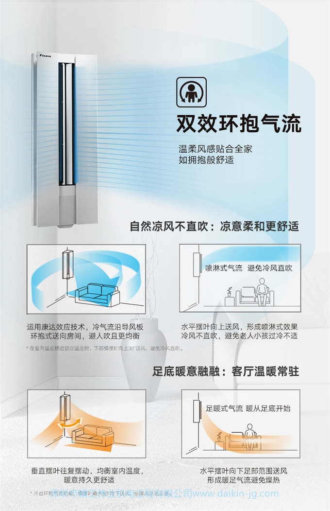 Daikin/大金FKXW150WAC-N變頻1級冷暖柜機2匹空調(diào)家用客廳懸角式(圖7)