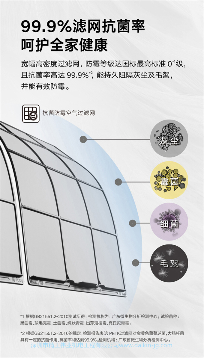 Daikin/大金FKXW150WAC-N變頻1級冷暖柜機2匹空調(diào)家用客廳懸角式(圖10)