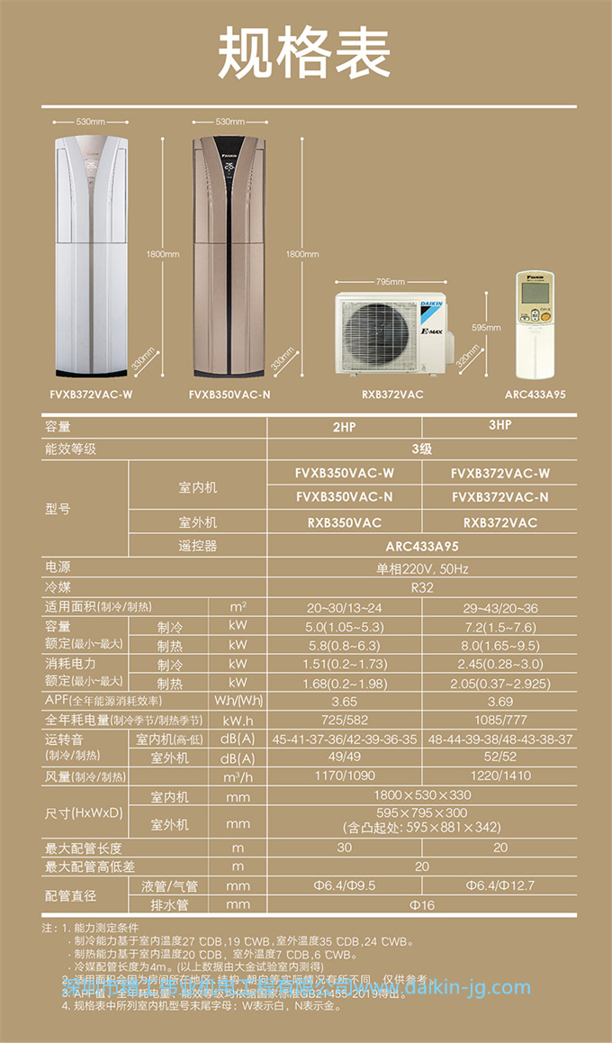 Daikin/大金FTXJ336WC-W+FVXB372VAC-W變頻冷暖家用空調(diào)組合套裝(圖14)