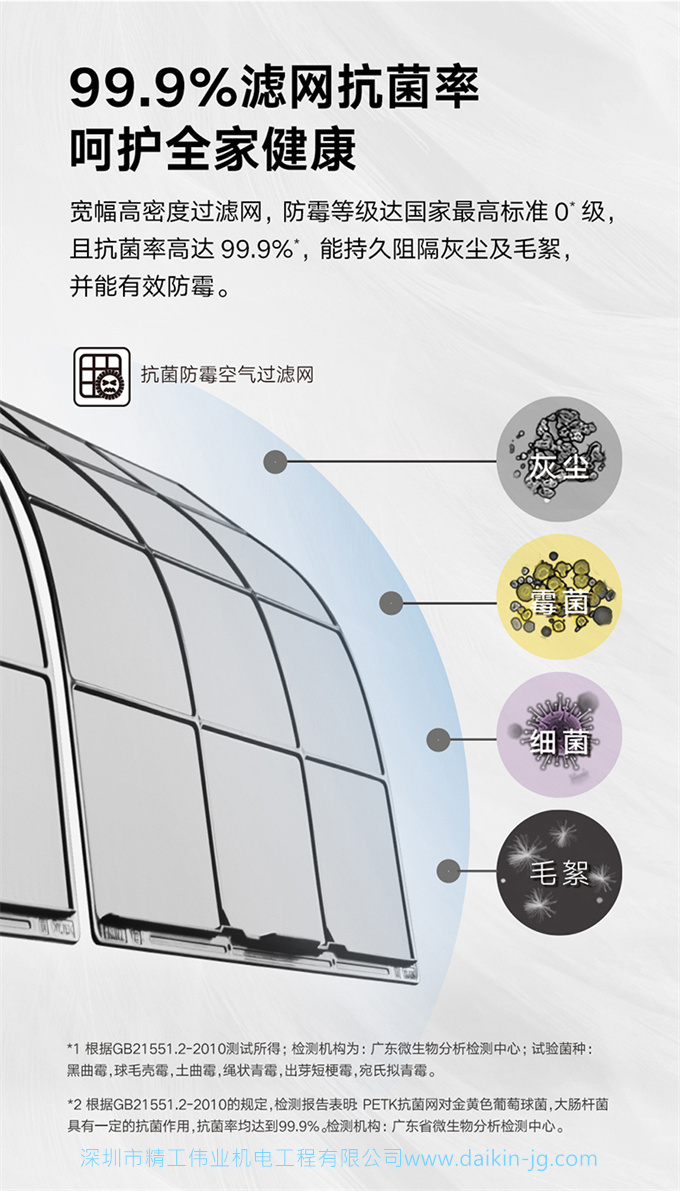 Daikin/大金FVXF172WC-N3匹1級變頻冷暖帕締能立式柜機客廳空調(diào)(圖13)