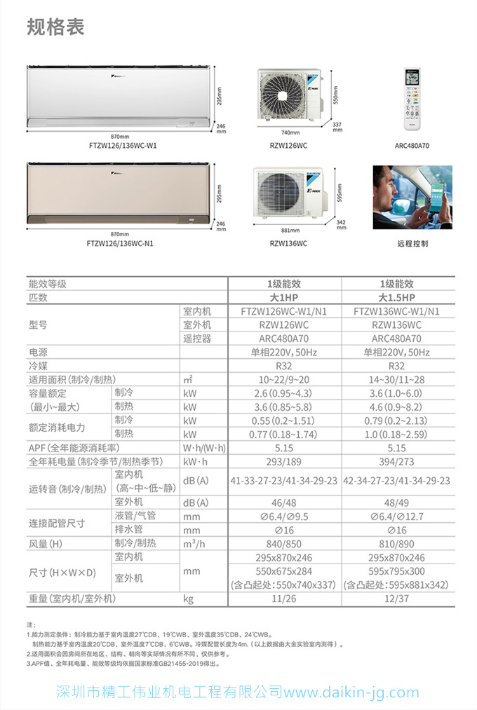 Daikin/大金FTZW126WC-W1變頻1級大1匹康達靜音家用壁掛機空調(diào)(圖10)