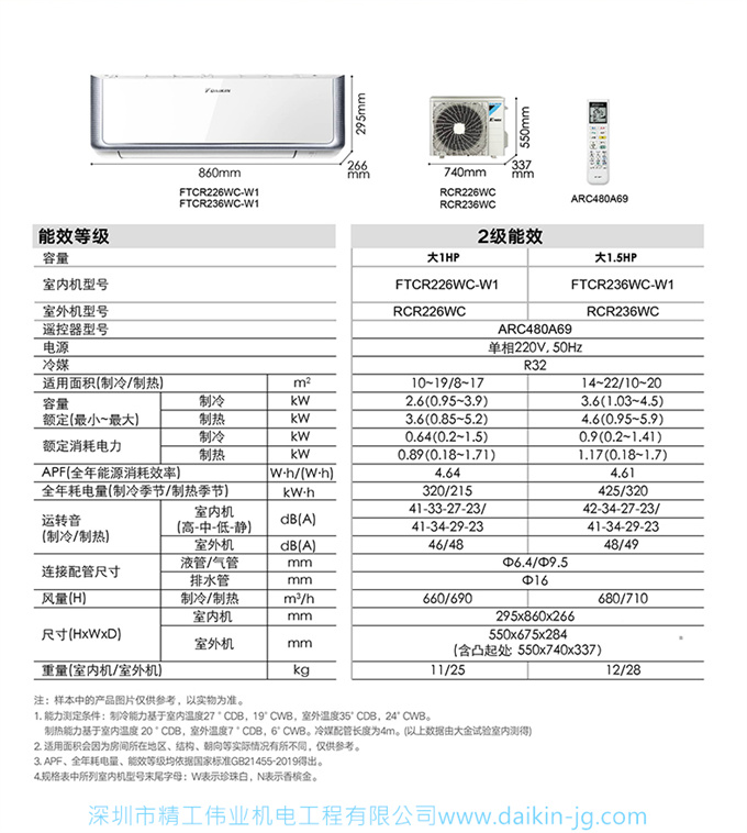 Daikin/大金FTCR226WC-W1大1匹康達(dá)變頻智能濾掃家用空調(diào)掛機(jī)(圖8)