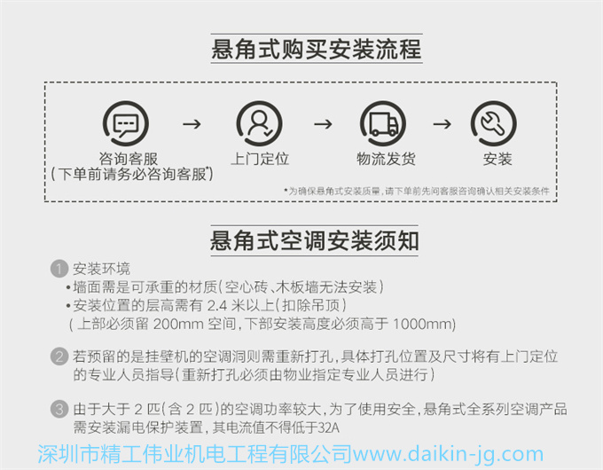 Daikin/大金FKXW150WAC-W變頻1級冷暖2匹空調(diào)家用柜機(jī)懸角式客廳(圖3)