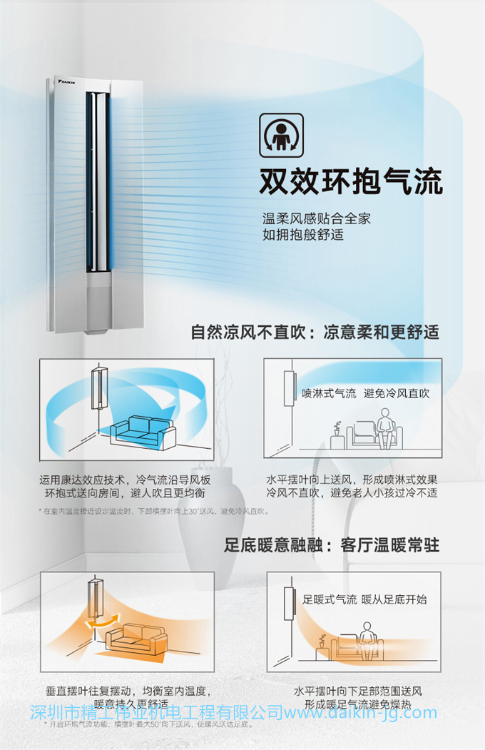 Daikin/大金FKXW150WAC-W變頻1級冷暖2匹空調(diào)家用柜機(jī)懸角式客廳(圖8)