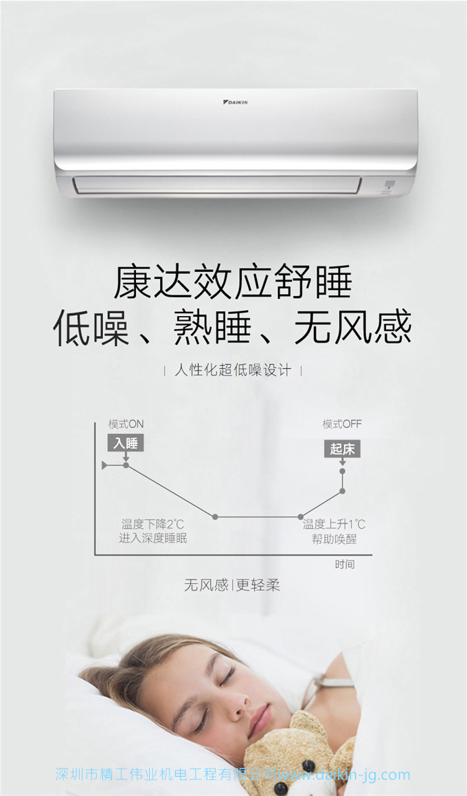 Daikin/大金FTXR172WC-N1大3匹康達(dá)變頻冷暖智能家用空調(diào)掛機(jī)(圖5)