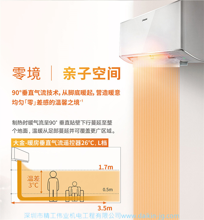 Daikin/大金FTZW136WC-N1康達1級變頻大1.5匹冷暖智能空調(diào)壁掛機(圖9)