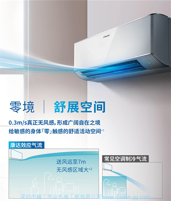 Daikin/大金FTZW136WC-N1康達1級變頻大1.5匹冷暖智能空調(diào)壁掛機(圖3)