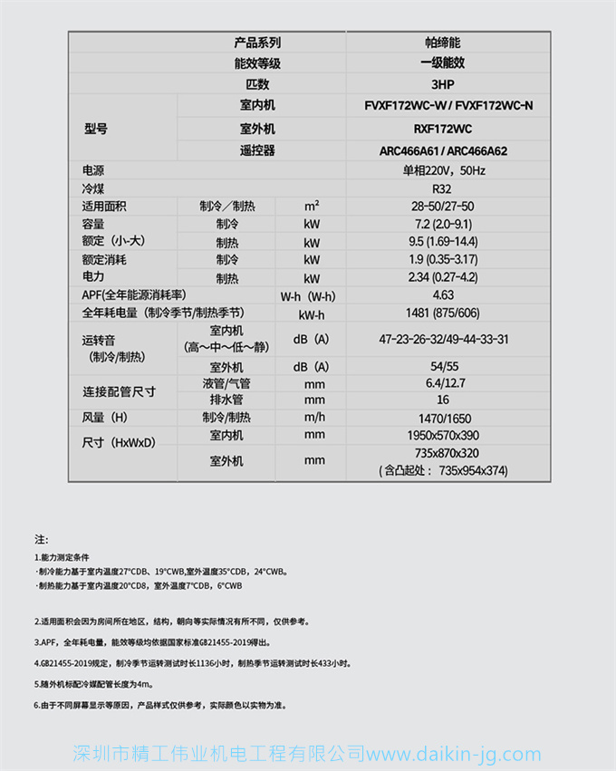 Daikin/大金FVXF172WC-W一級3匹變頻冷暖帕締能立式柜機(jī)客廳空調(diào)(圖15)