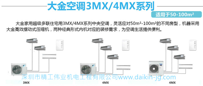 大金中央空調(diào)超級(jí)多聯(lián)系列3MX/4MX系列跟VRV-N系列有什么區(qū)別