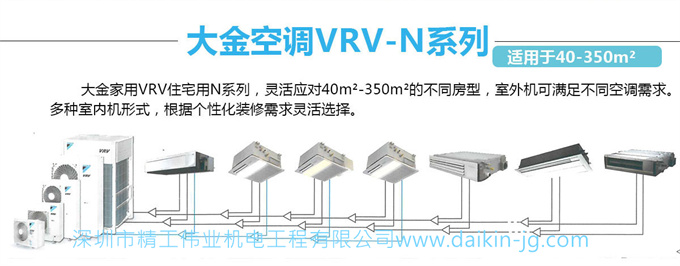 大金中央空調(diào)超級(jí)多聯(lián)系列VRV N系列