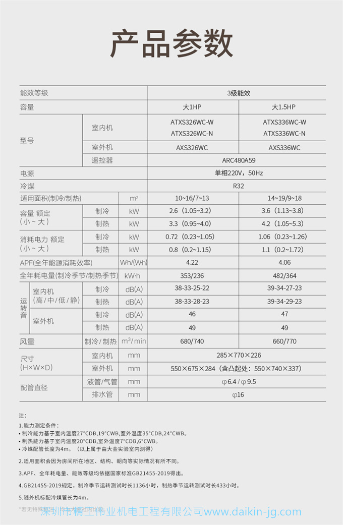 Daikin大金 ATXS336WC-N康達氣流大1.5匹變頻家用靜音空調(diào)壁掛機(圖14)