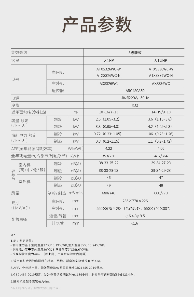 Daikin/大金 ATXS336WC-W大1.5匹康達(dá)氣流變頻靜音家用空調(diào)壁掛機(jī)(圖14)