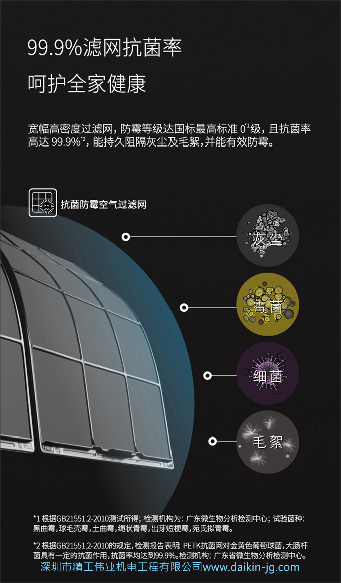 Daikin/大金 2匹康達(dá)變頻冷暖智能家用空調(diào)掛機(jī)FTXR350WC-W1新(圖10)