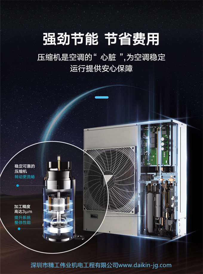 DAIKIN/大金中央空調(diào)家用一拖三3匹多聯(lián)機(jī) 中小戶型VRV-B舒適款(圖11)