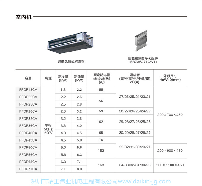 DAIKIN/大金中央空調(diào)家用一拖三3匹多聯(lián)機(jī) 中小戶型VRV-B舒適款(圖17)