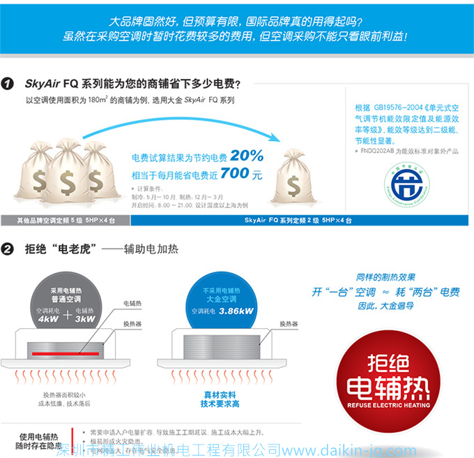 Daikin/大金空調(diào)SkyAir商用FQ立式柜機FNVQ205ABK5匹2級定頻機房(圖7)