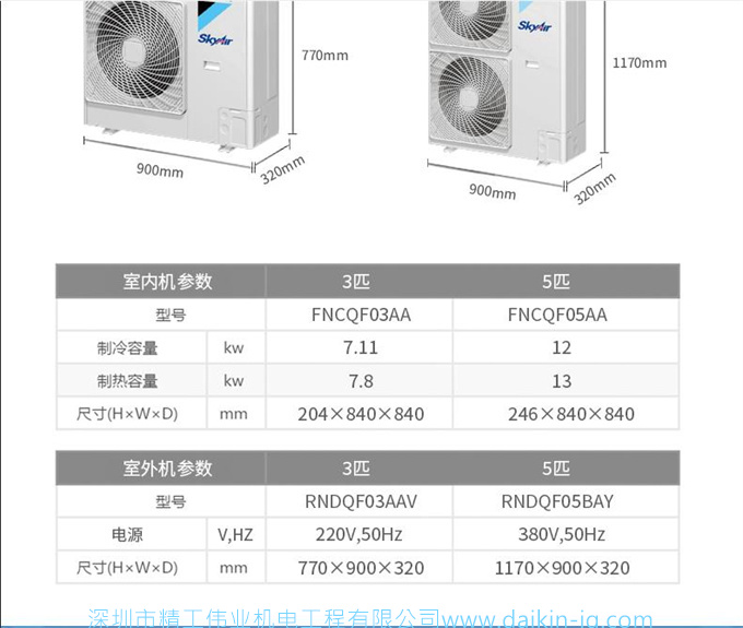 DAIKIN/大金商用中央空調(diào)5匹天花機(jī)嵌入機(jī)FNCQF05AA(圖5)