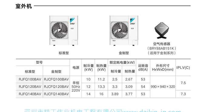 DAIKIN大金家用中央空調(diào)多聯(lián)機變頻5.6匹一拖五VRV B系列遠程智控(圖10)