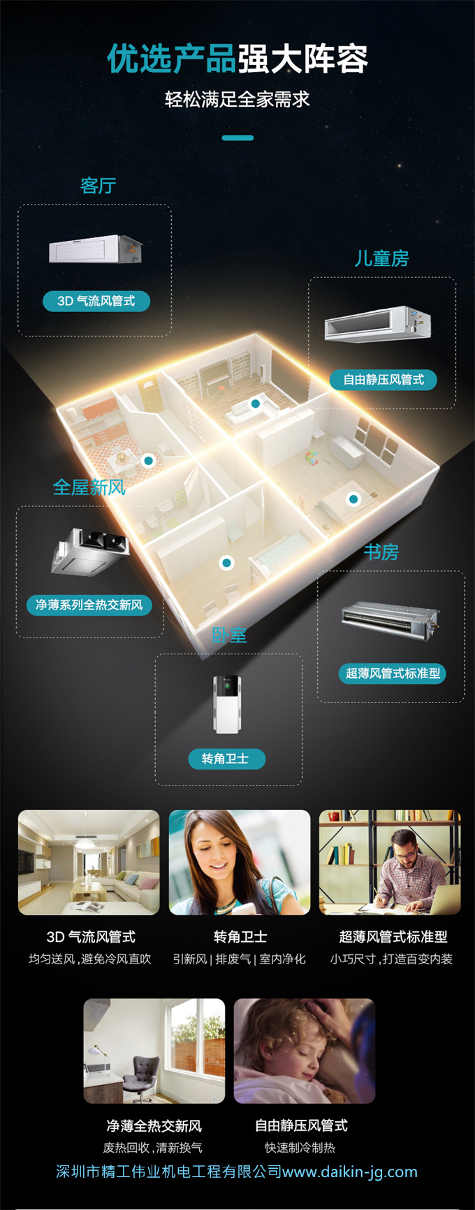 DAIKIN大金家用中央空調(diào)多聯(lián)機變頻5.6匹一拖五VRV B系列遠程智控(圖4)