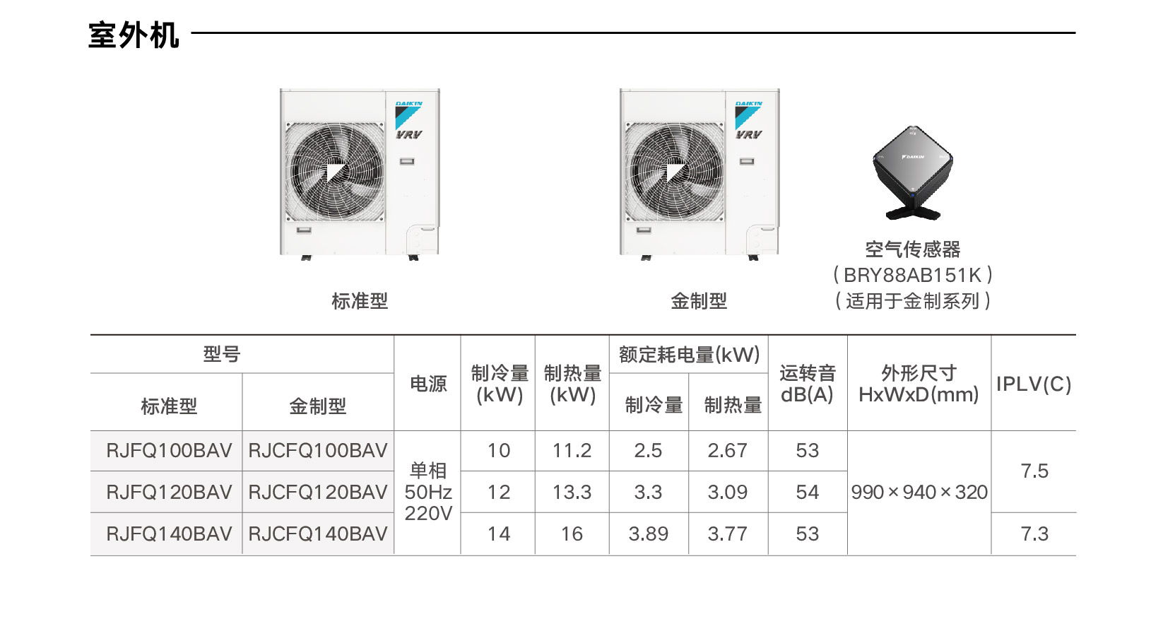 DAIKIN大金家用中央空調變頻多聯(lián)機4.8匹一拖四VRV B系列(圖9)