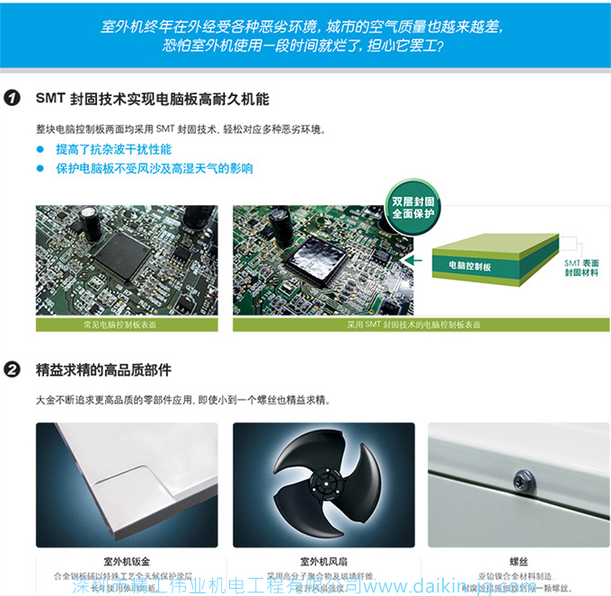 大金商用機房精密空調FNBQF03AA冷暖380V定頻3HP中靜壓風管機三相電(圖6)