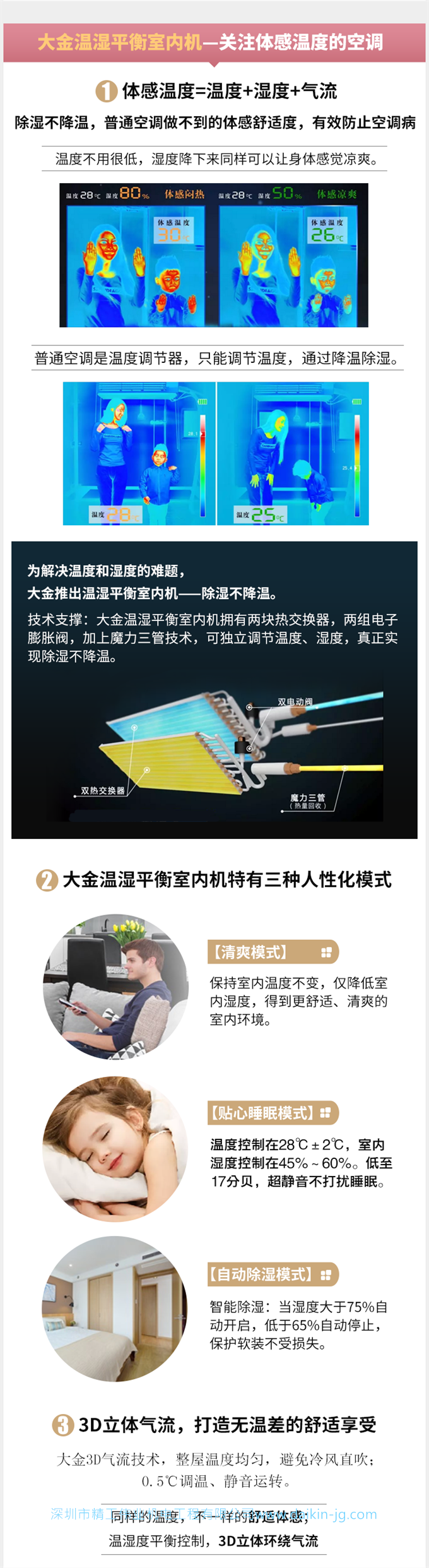 DAIKIN大金家用中央空調(diào)變頻多聯(lián)機(jī)5匹一拖四金制全效(圖3)