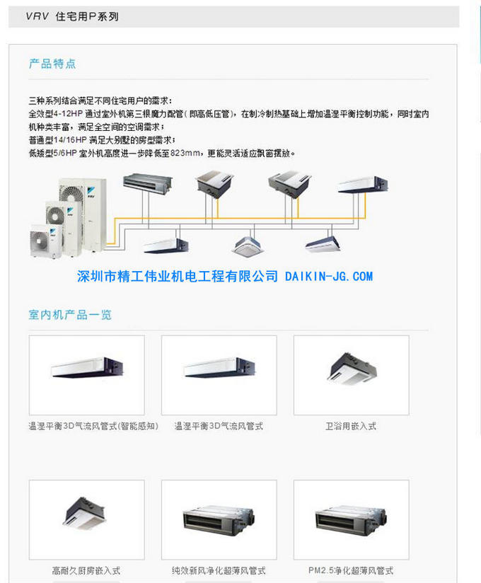 為什么不建議您直接問(wèn)空調(diào)業(yè)務(wù)員配一個(gè)大金中央空調(diào)大概多少錢(qián)？