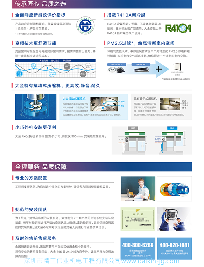 DAIKIN大金商用中央空調(diào) SkyAir變頻RXQ系列(新國標(biāo)）中靜壓風(fēng)管式(圖3)